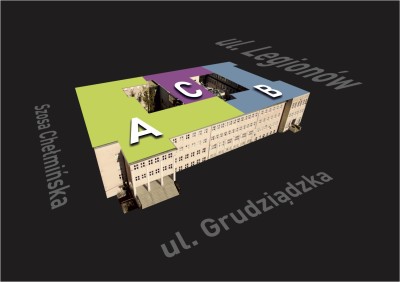 Podział budynku Instytutu Fizyki na części A,  B i C 