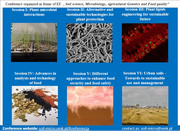Konferencja ,,Plant productivity and food safety: Soil science, Microbiology, Agricultural Genetics and Food quality