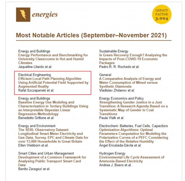 Most Notable Articles (September-November 2021)